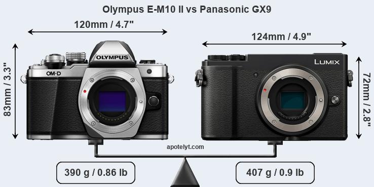 Size Olympus E-M10 II vs Panasonic GX9