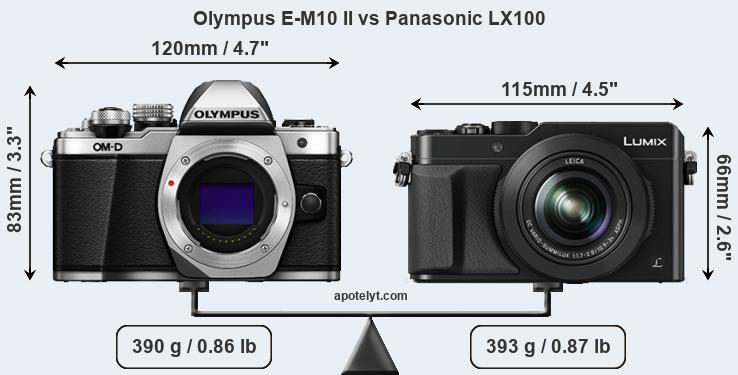 Size Olympus E-M10 II vs Panasonic LX100