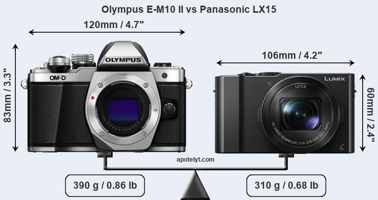 Size Olympus E-M10 II vs Panasonic LX15