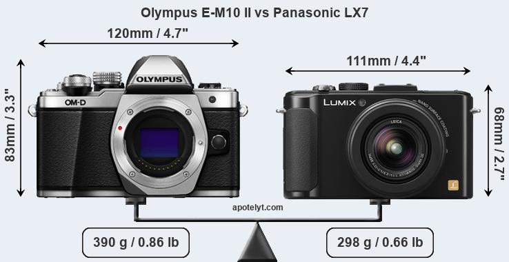 Size Olympus E-M10 II vs Panasonic LX7