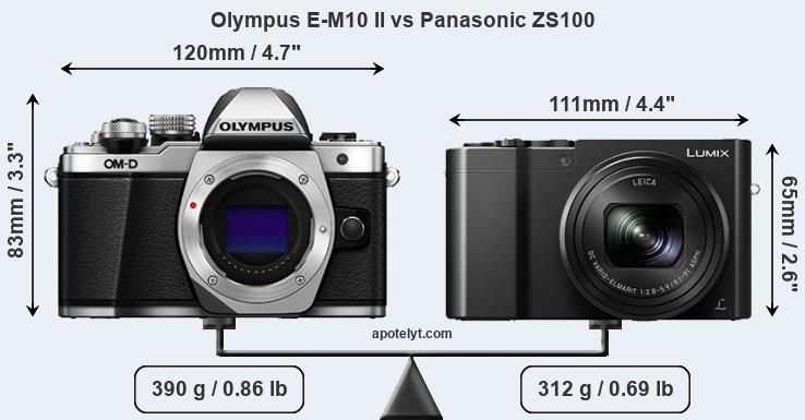 Size Olympus E-M10 II vs Panasonic ZS100