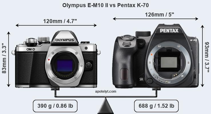 Size Olympus E-M10 II vs Pentax K-70