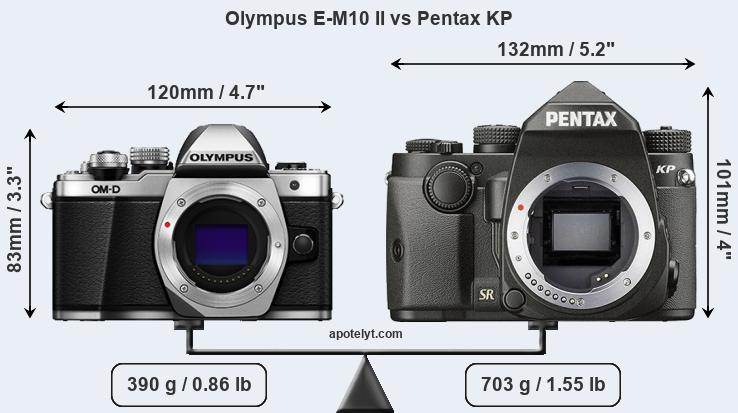 Size Olympus E-M10 II vs Pentax KP