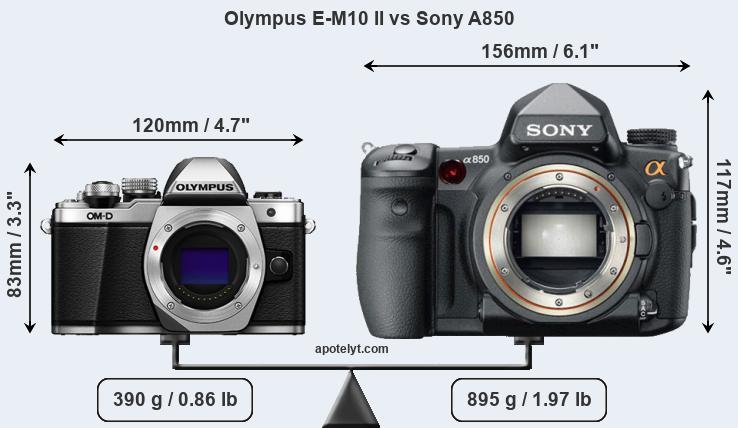 Size Olympus E-M10 II vs Sony A850