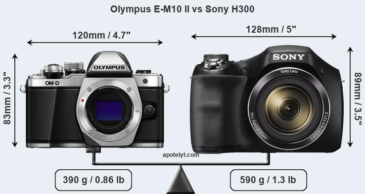 Size Olympus E-M10 II vs Sony H300