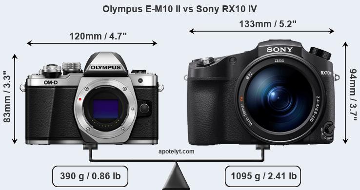 Size Olympus E-M10 II vs Sony RX10 IV