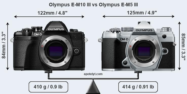 Size Olympus E-M10 III vs Olympus E-M5 III