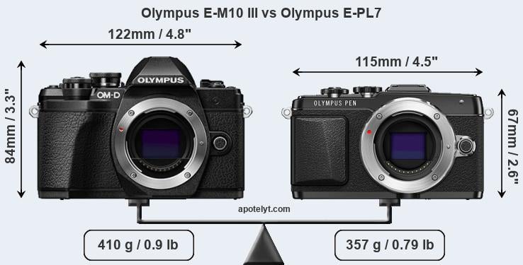 Size Olympus E-M10 III vs Olympus E-PL7