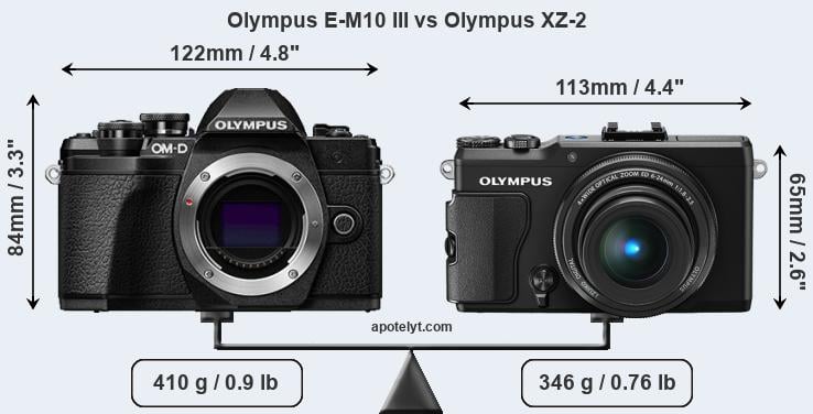Size Olympus E-M10 III vs Olympus XZ-2