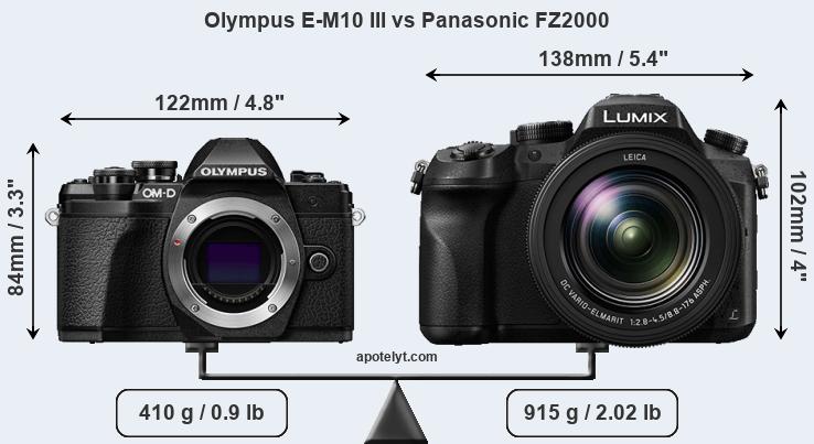 Size Olympus E-M10 III vs Panasonic FZ2000