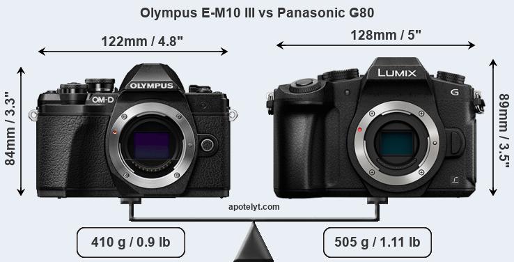 Size Olympus E-M10 III vs Panasonic G80