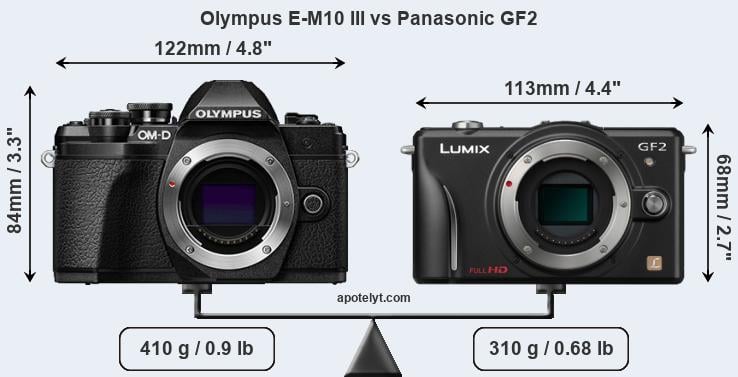 Size Olympus E-M10 III vs Panasonic GF2
