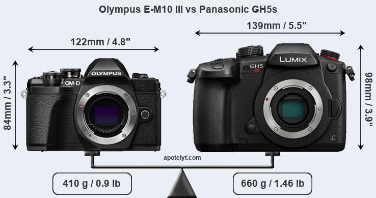Size Olympus E-M10 III vs Panasonic GH5s