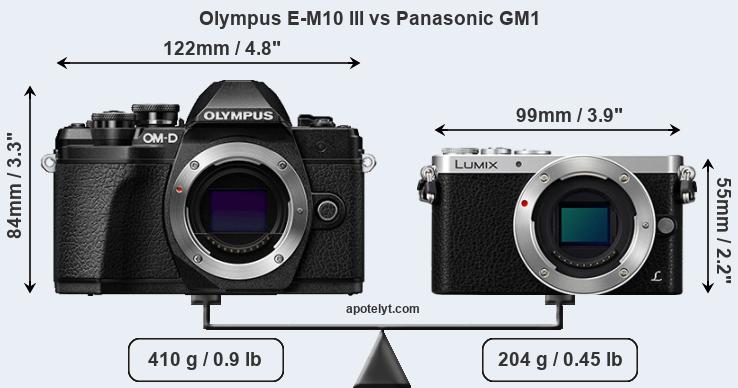 Size Olympus E-M10 III vs Panasonic GM1