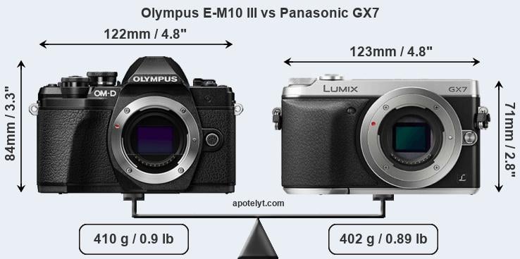 Size Olympus E-M10 III vs Panasonic GX7