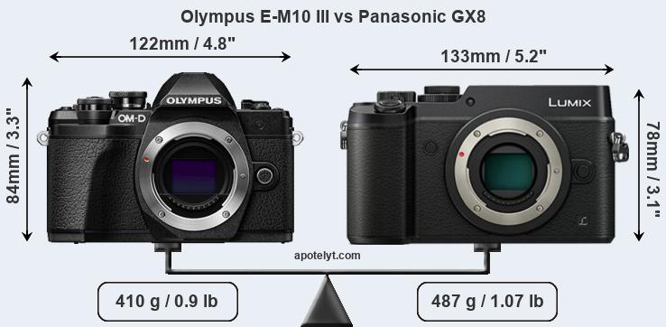 Size Olympus E-M10 III vs Panasonic GX8