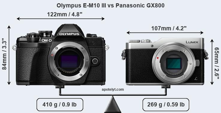 Size Olympus E-M10 III vs Panasonic GX800
