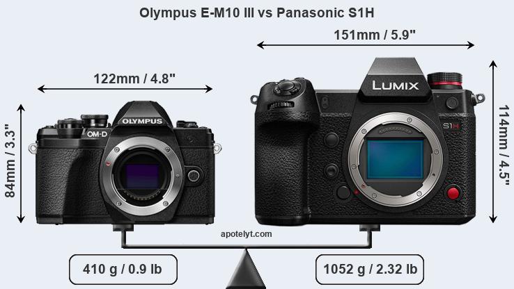 Size Olympus E-M10 III vs Panasonic S1H