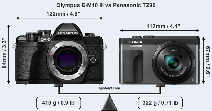 Size Olympus E-M10 III vs Panasonic TZ90