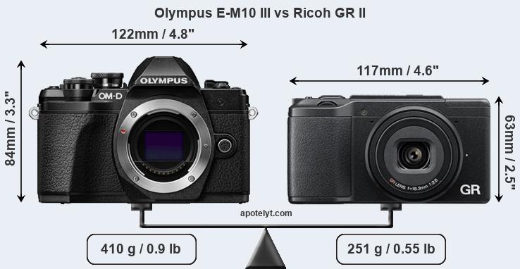 Size Olympus E-M10 III vs Ricoh GR II