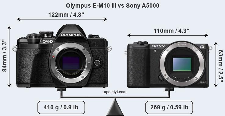 Size Olympus E-M10 III vs Sony A5000