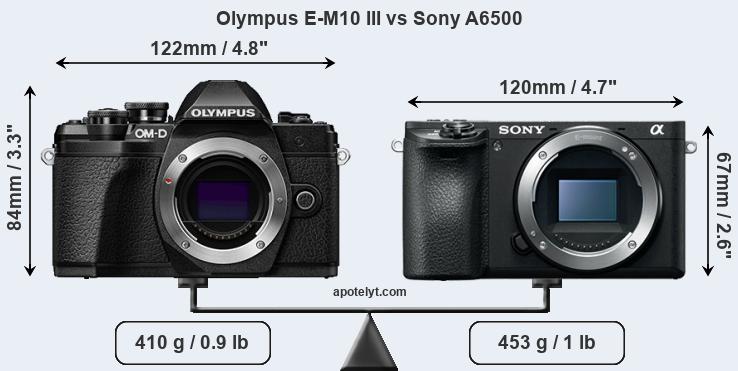 Size Olympus E-M10 III vs Sony A6500
