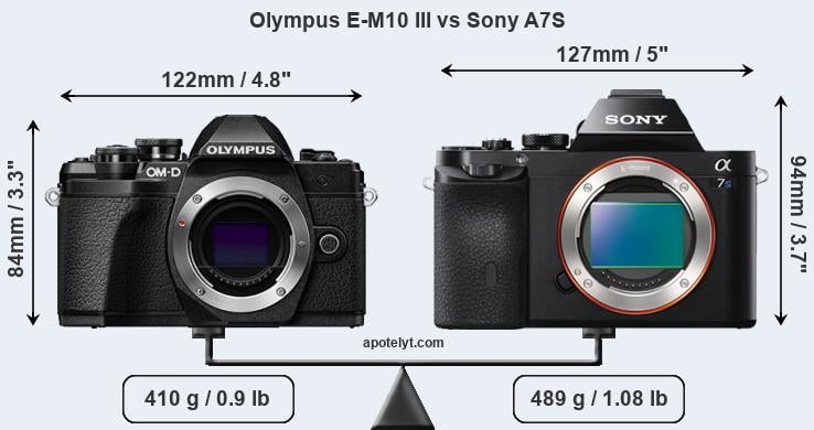 Size Olympus E-M10 III vs Sony A7S