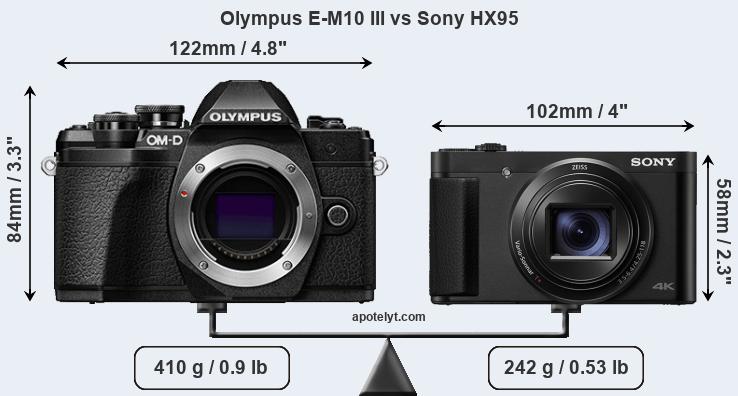 Size Olympus E-M10 III vs Sony HX95