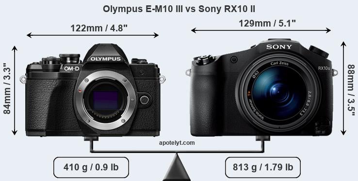 Size Olympus E-M10 III vs Sony RX10 II
