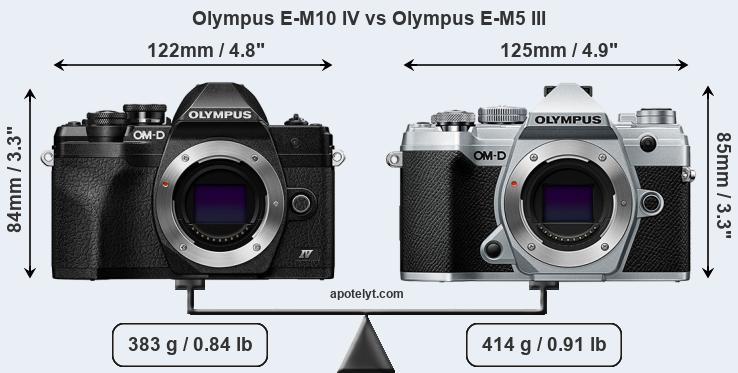 Size Olympus E-M10 IV vs Olympus E-M5 III