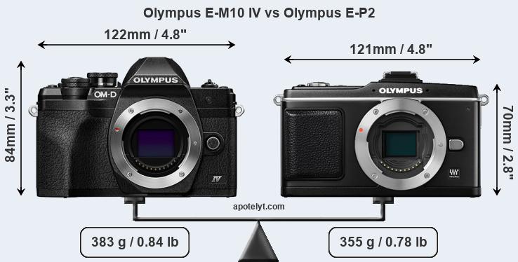 Size Olympus E-M10 IV vs Olympus E-P2