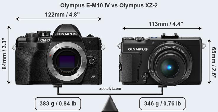 Size Olympus E-M10 IV vs Olympus XZ-2