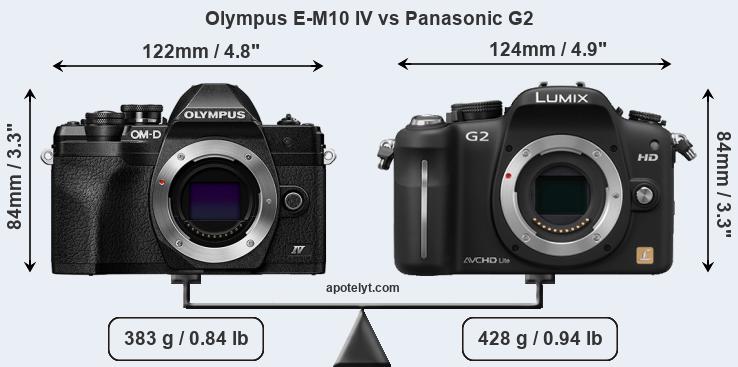 Size Olympus E-M10 IV vs Panasonic G2