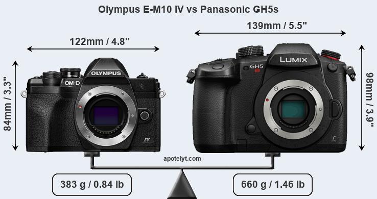 Size Olympus E-M10 IV vs Panasonic GH5s