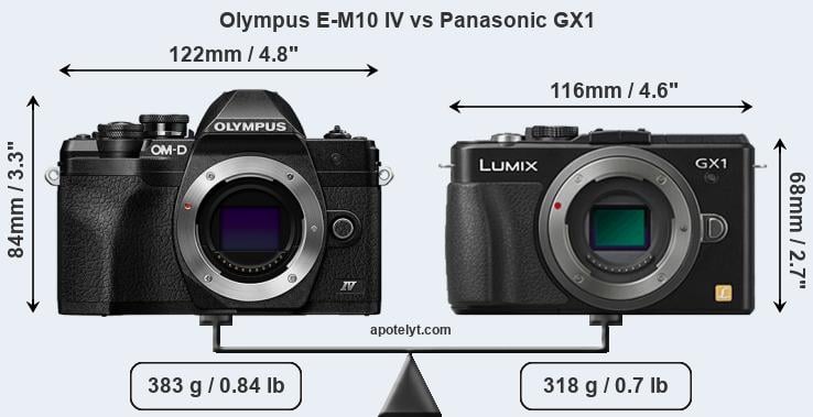 Size Olympus E-M10 IV vs Panasonic GX1