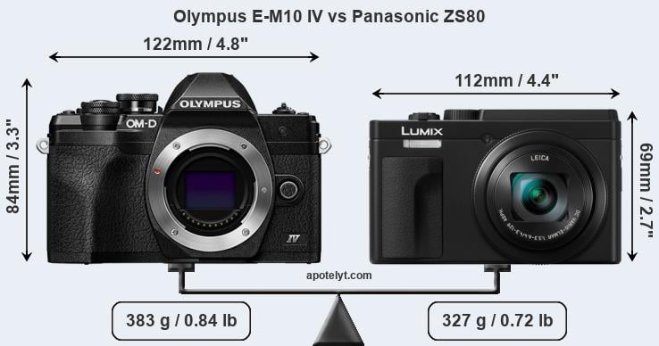 Size Olympus E-M10 IV vs Panasonic ZS80