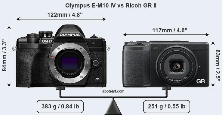 Size Olympus E-M10 IV vs Ricoh GR II