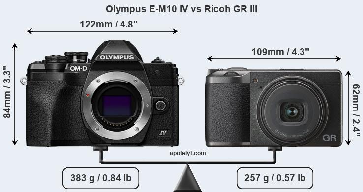 Size Olympus E-M10 IV vs Ricoh GR III