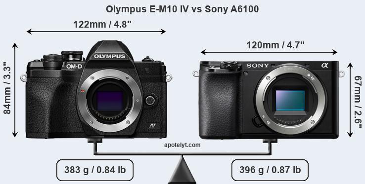 Size Olympus E-M10 IV vs Sony A6100