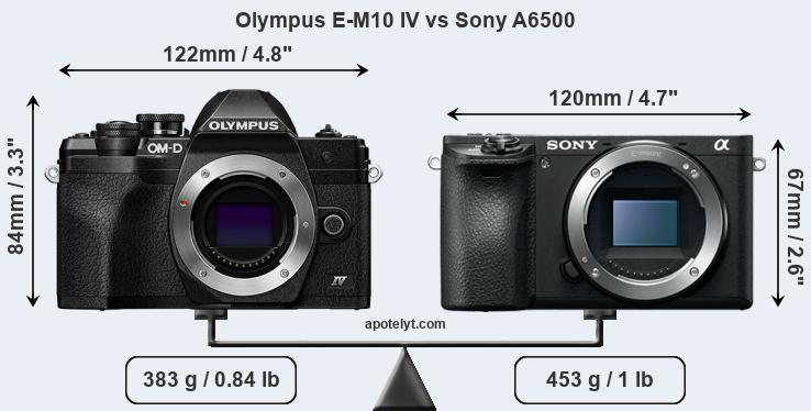 Size Olympus E-M10 IV vs Sony A6500