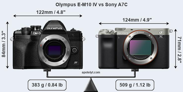 Size Olympus E-M10 IV vs Sony A7C