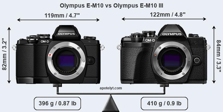 Size Olympus E-M10 vs Olympus E-M10 III