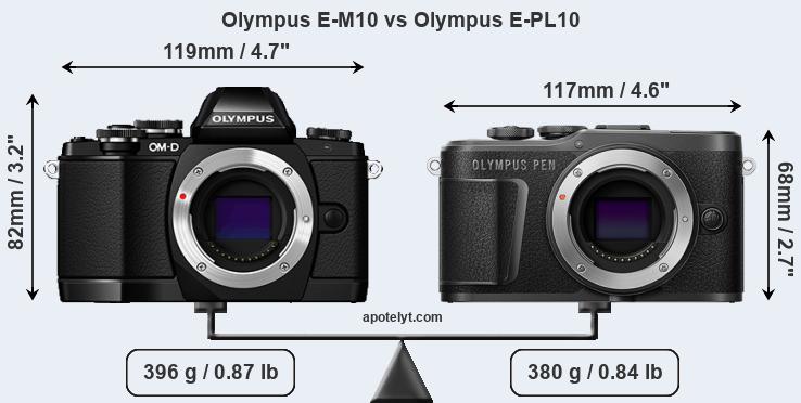 Size Olympus E-M10 vs Olympus E-PL10