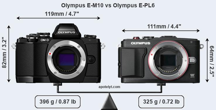 Size Olympus E-M10 vs Olympus E-PL6