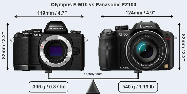 Size Olympus E-M10 vs Panasonic FZ100