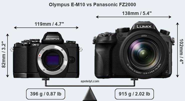 Size Olympus E-M10 vs Panasonic FZ2000