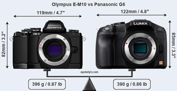 Size Olympus E-M10 vs Panasonic G6