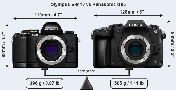 Size Olympus E-M10 vs Panasonic G85