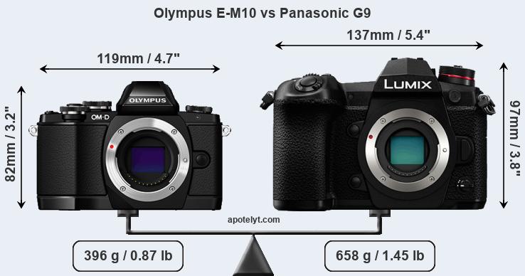 Size Olympus E-M10 vs Panasonic G9