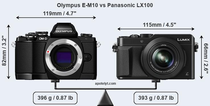 Size Olympus E-M10 vs Panasonic LX100